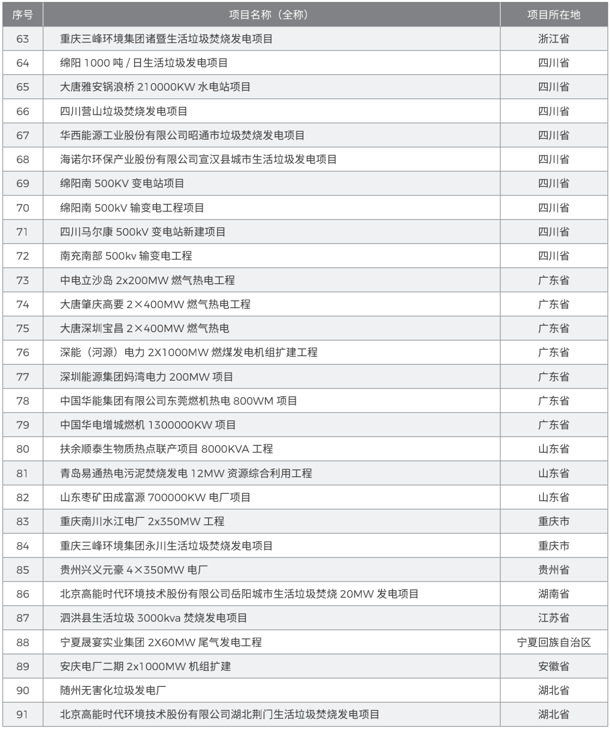电厂3.png